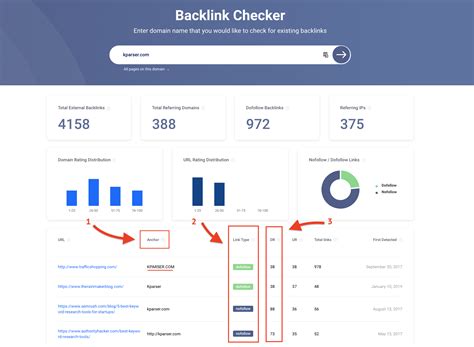 tester les backlinks|Free Backlink Checker With Historical and New/Lost Link Data .